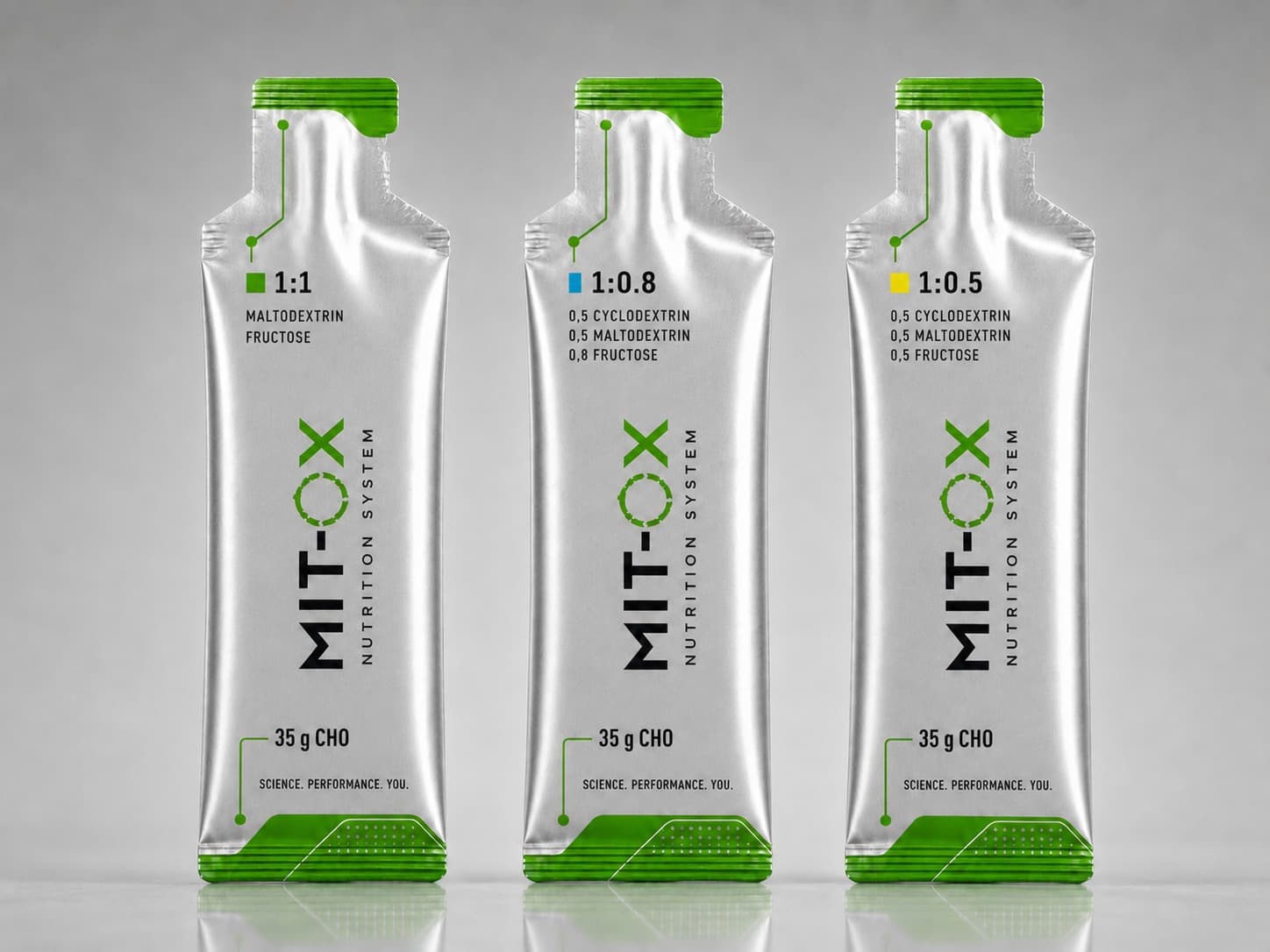 MIT-OX CHO gels